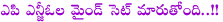 apngos,apngos mind set changed,cm kiran kumar reddy new party,jai samaikhyandhra,apngos realized with state division,ap politics,telangana,seemandhra